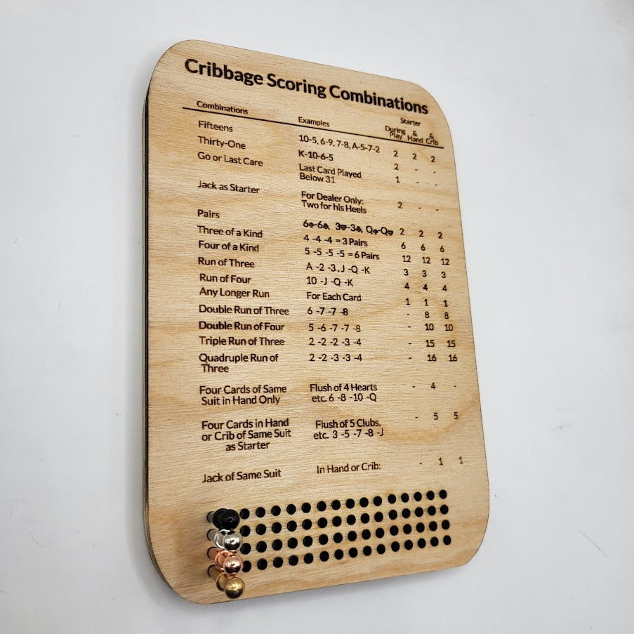 Cribbage Score Card
