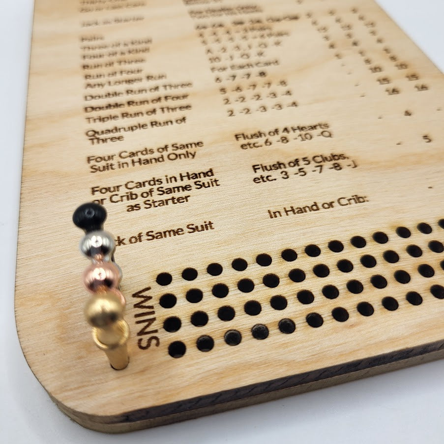 Cribbage Score Card