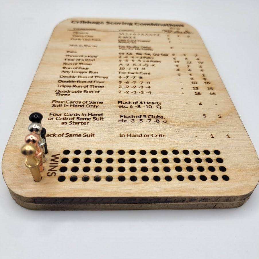 Cribbage Score Card