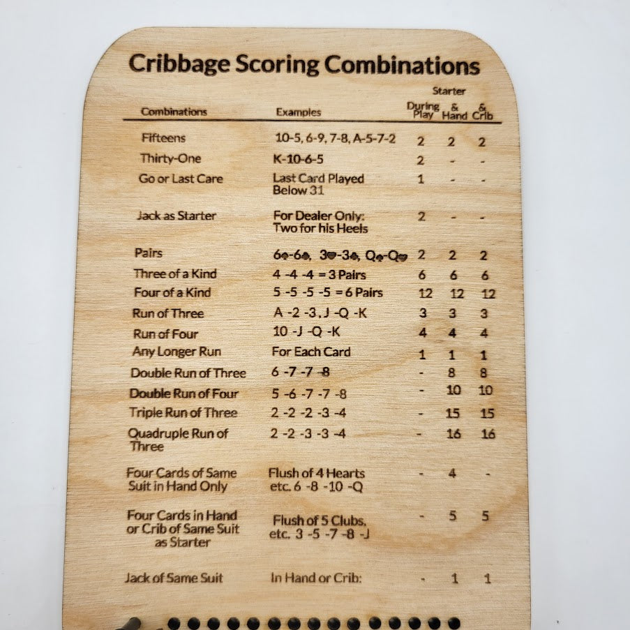 Cribbage Score Card