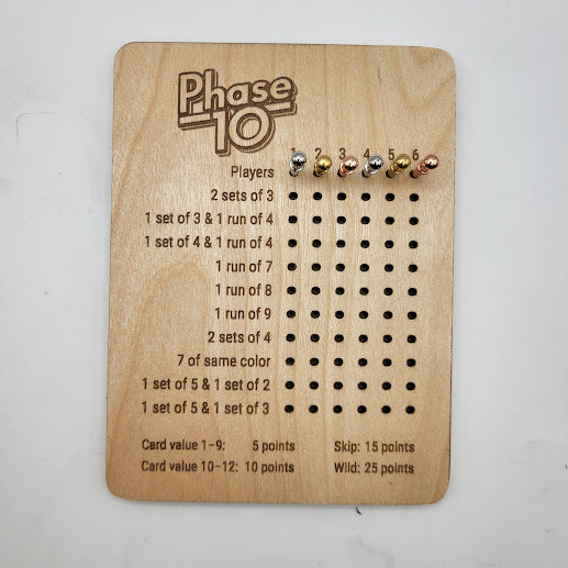 Phase 10 Scoreboard