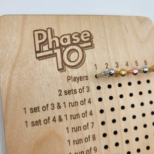 Phase 10 Scoreboard