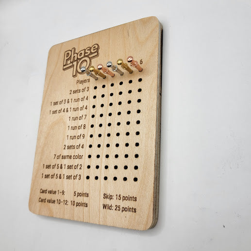 Phase 10 Scoreboard