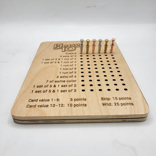 Phase 10 Scoreboard
