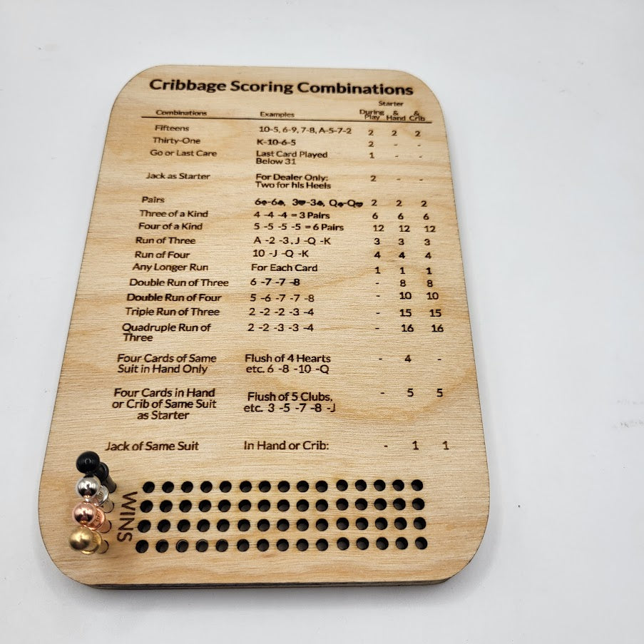 Cribbage Score Card – WillowberryWorkshop