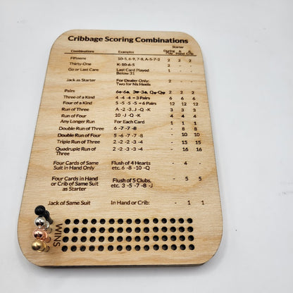 Cribbage Score Card