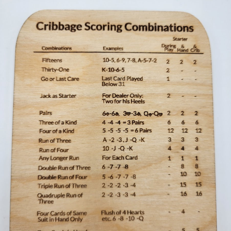 Cribbage Score Card WillowberryWorkshop Cribbage Score Card WillowberryWorkshop