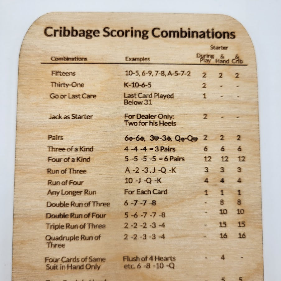 Cribbage Score Card