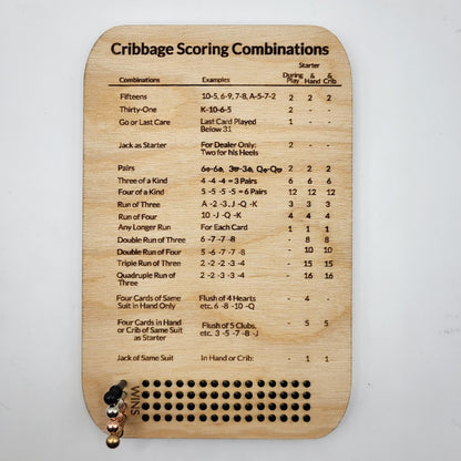 Cribbage Score Card