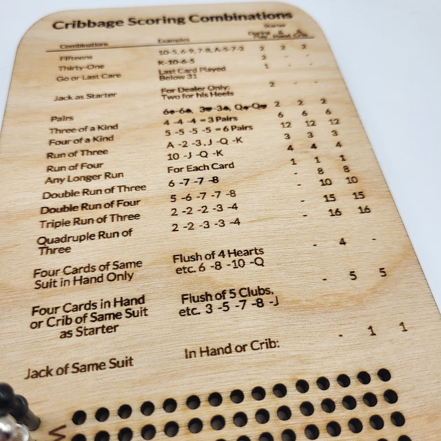 Cribbage Score Card