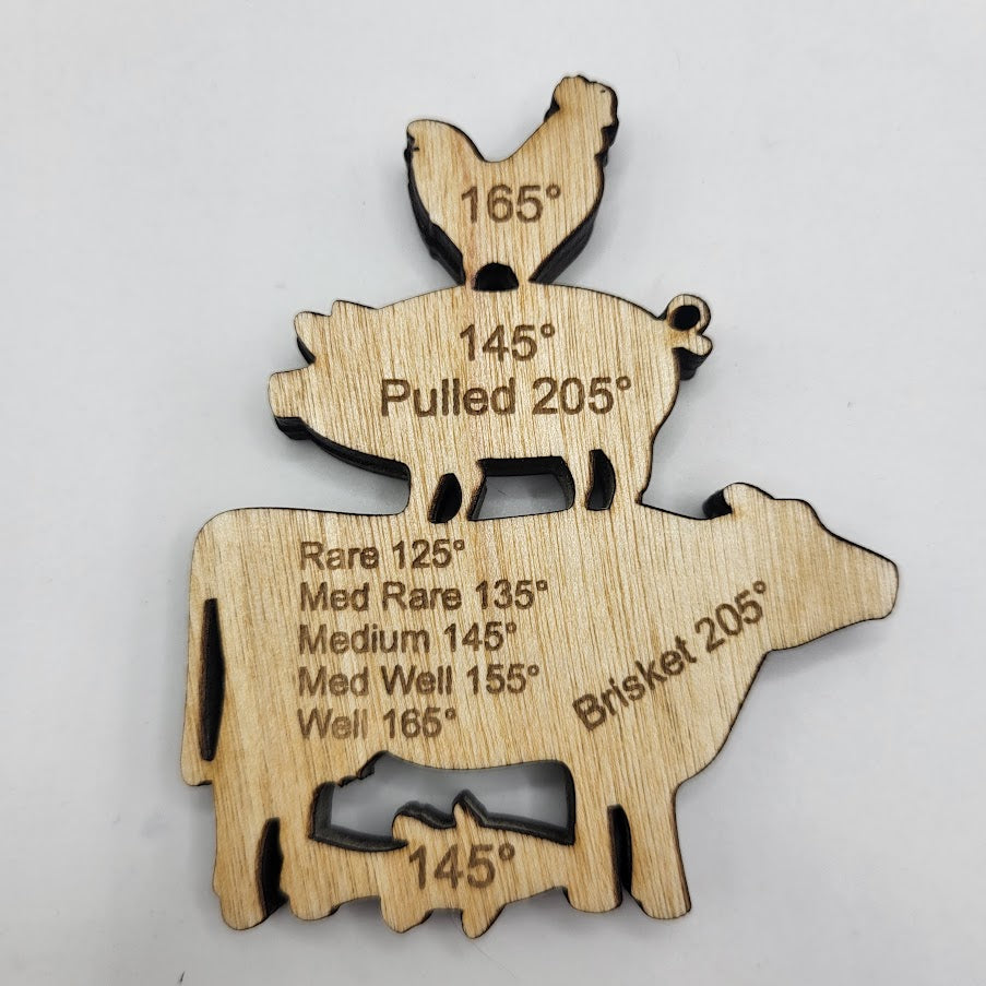 Meat temperature magnet