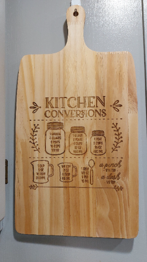 Kitchen Conversion Cutting board